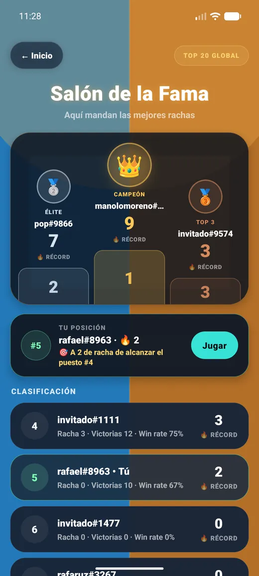 Ranking global de Picksy por mejor racha